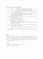 정신과 정신분열병 케이스 연구 12페이지