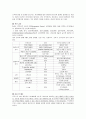 전신성홍반성루프스 4페이지