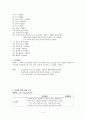 Appenditis 외과 케이스 3페이지