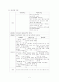 내과 케이스 욕창 (sore) 7페이지