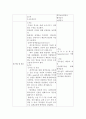 외과실습 충수돌기염 케이스 4페이지