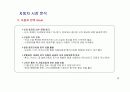 2007년~2008년 수입자동차 온라인 광고 집행 내역 분석 자료 17페이지