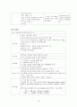 CASE STUDY ICH(intracranial hemorrhage ) 21페이지