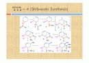 타미플루 (tamiflu) 신종플루 백신에 관한 발표. ppt 프리젠테이션 파일. 18페이지