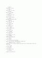 유장상법女人有三十六刑傷 여인24가지 고 여인의 7현명 여인의 4덕 남자의 51고 3페이지