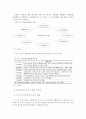 전라북도 고창지역 체험관광 실태에 따른 발전방향 연구 8페이지