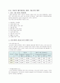 서울의 대기 환경 보고서 6페이지