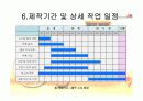 자전거 렌털 시스템 10페이지