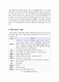 [슬로우시티]슬로우 시티 운동의 이해(정의, 특징, 목적)와 발생배경 고찰, 슬로우시티(slow city)의 기원(그레베)과 국내외 현황 및 슬로시티의 의미 고찰 8페이지
