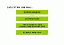 과일주스 시장 점유율 1위를 위한  커뮤니케이션 전략 7페이지