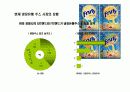과일주스 시장 점유율 1위를 위한  커뮤니케이션 전략 9페이지