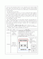 사회복지 다문화가정 18페이지