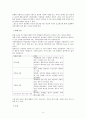 가정교육학과 아동발달 사회정서발달 14페이지