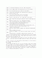 가정교육학과 영아기 신체운동발달 8페이지