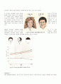 가정교육학과 영아기 인지발달 4페이지