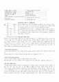 가정교육학과 영아기 인지발달 20페이지