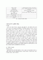 가정교육학과 청소년기 발달 4페이지