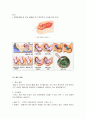 가정교육학과 아동발달 출생과 신생아기 6페이지