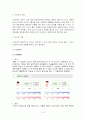 가정교육학과 아동발달 출생과 신생아기 12페이지