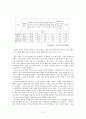 한국농촌의 사회문제와 그 대책 4페이지