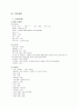 만성신부전 케이스 11페이지