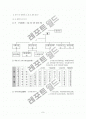 도시환경문제와 도시환경정책 11페이지