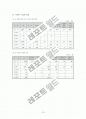 도시환경문제와 도시환경정책 12페이지