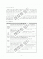 도시환경문제와 도시환경정책 19페이지