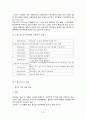 학교폭력에 대한 학교사회복지사의 대응 10페이지