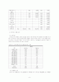 장애인복지 10페이지