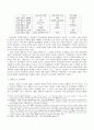 新羅 下代의 政治 ․ 社會的 혼란에 관한 考察 9페이지