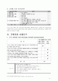 [Case Study] 보건소-가족간호(지역사회간호) 7페이지