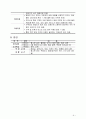 [Case Study] 보건소-가족간호(지역사회간호) 10페이지