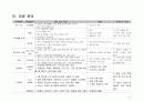 [Case Study] 보건소-가족간호(지역사회간호) 11페이지