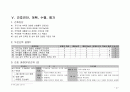 [Case Study] 보건소-가족간호(지역사회간호) 12페이지