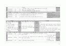 [Case Study] 보건소-가족간호(지역사회간호) 14페이지