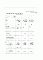 [Case Study] 보건소-예방접종실(영유아) 5페이지