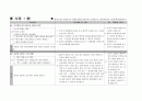 [Case Study] 보건소-예방접종실(영유아) 8페이지