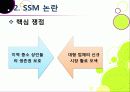 [SSM]SSM(대형슈퍼마켓)의 골목시장 진출 무엇이 문제인가? ssm(기업형슈퍼마켓)과 영세상인 간 갈등의 원인과 주요 쟁점, ssm 문제 해결방안 모색 7페이지