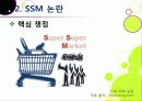 [SSM]SSM(대형슈퍼마켓)의 골목시장 진출 무엇이 문제인가? ssm(기업형슈퍼마켓)과 영세상인 간 갈등의 원인과 주요 쟁점, ssm 문제 해결방안 모색 8페이지