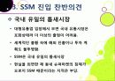 [SSM]SSM(대형슈퍼마켓)의 골목시장 진출 무엇이 문제인가? ssm(기업형슈퍼마켓)과 영세상인 간 갈등의 원인과 주요 쟁점, ssm 문제 해결방안 모색 23페이지
