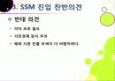 [SSM]SSM(대형슈퍼마켓)의 골목시장 진출 무엇이 문제인가? ssm(기업형슈퍼마켓)과 영세상인 간 갈등의 원인과 주요 쟁점, ssm 문제 해결방안 모색 27페이지