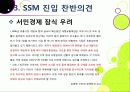 [SSM]SSM(대형슈퍼마켓)의 골목시장 진출 무엇이 문제인가? ssm(기업형슈퍼마켓)과 영세상인 간 갈등의 원인과 주요 쟁점, ssm 문제 해결방안 모색 28페이지