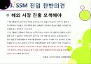 [SSM]SSM(대형슈퍼마켓)의 골목시장 진출 무엇이 문제인가? ssm(기업형슈퍼마켓)과 영세상인 간 갈등의 원인과 주요 쟁점, ssm 문제 해결방안 모색 29페이지