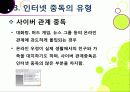 [인터넷중독]인터넷중독의 원인과 유형 및 증상, 인터넷중독(게임, 채팅, 쇼핑 등)의 문제점과 중독 문제 해결방안(예방과 치료) 19페이지
