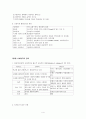 사회복지의 개념과 기초 4페이지