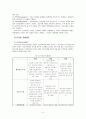 [분석/조사] 국민건강보험제도  5페이지