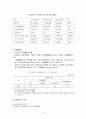 국민기초생활보장제도 15페이지