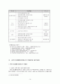 국민기초생활보장제도 18페이지