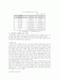 모자가정여성 6페이지